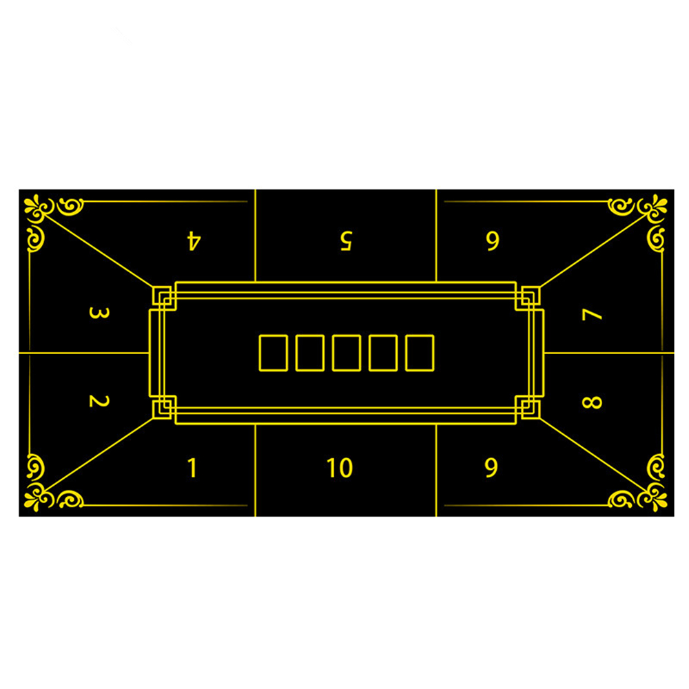 Thicken Rubber Pokers Tableclo – Gaming Accessories Desk Bewertung und Preis