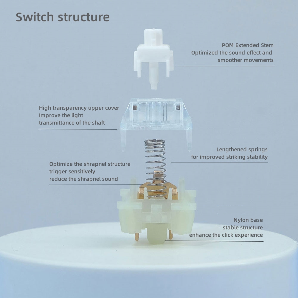 KTT Kang White V3 Switches Mec – Gaming Accessories Aesthetic Bewertung und Preis