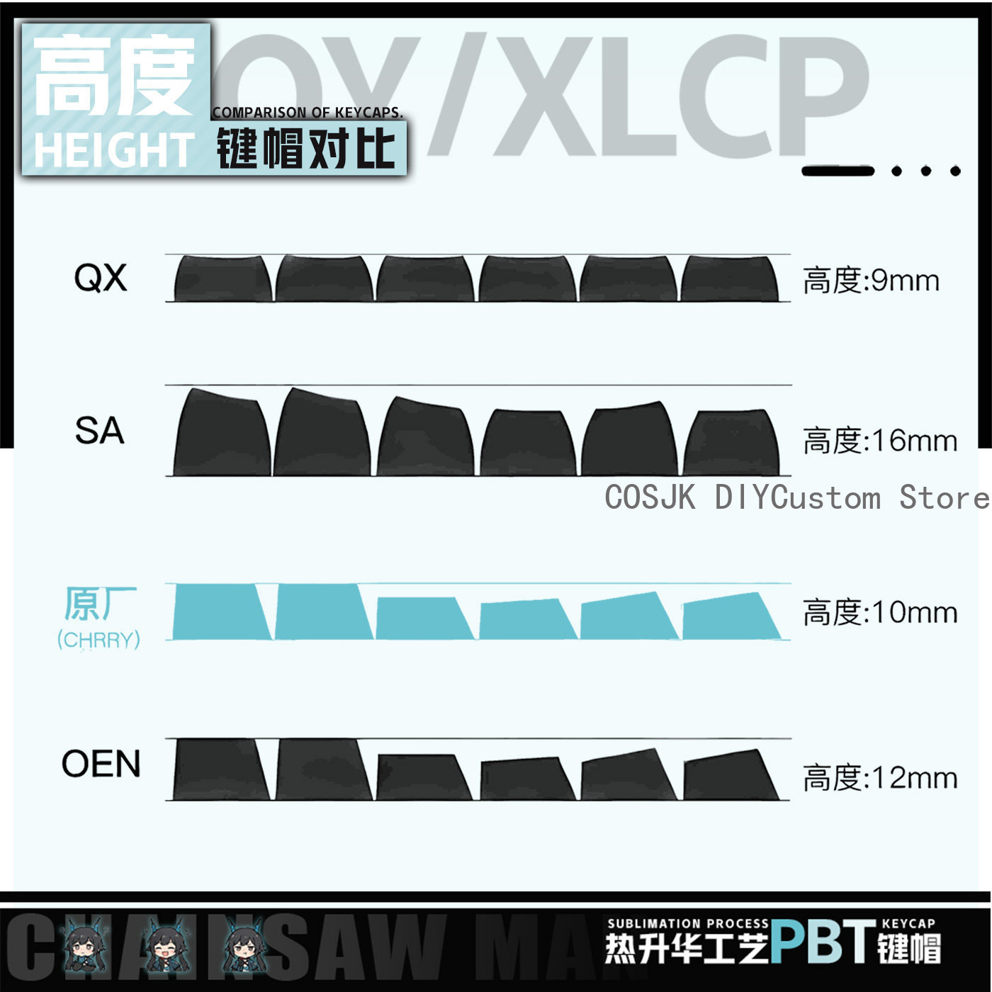 122 Keys Anime Chen Qianyu Ark – Gaming Accessories Anime Bewertung und Preis
