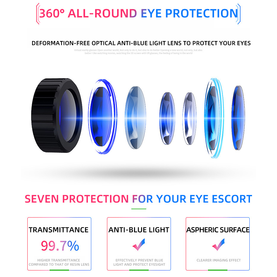VR Glasses 3D Virtual Reality  – Virtual Gaming Accessories Bewertung und Preis