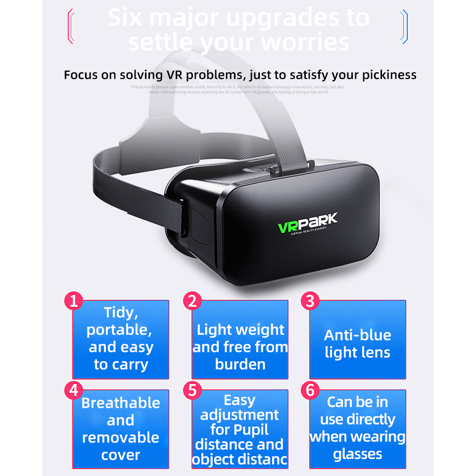 Virtual Reality Helmet VR Glas – Virtual Gaming Accessories Bewertung und Preis