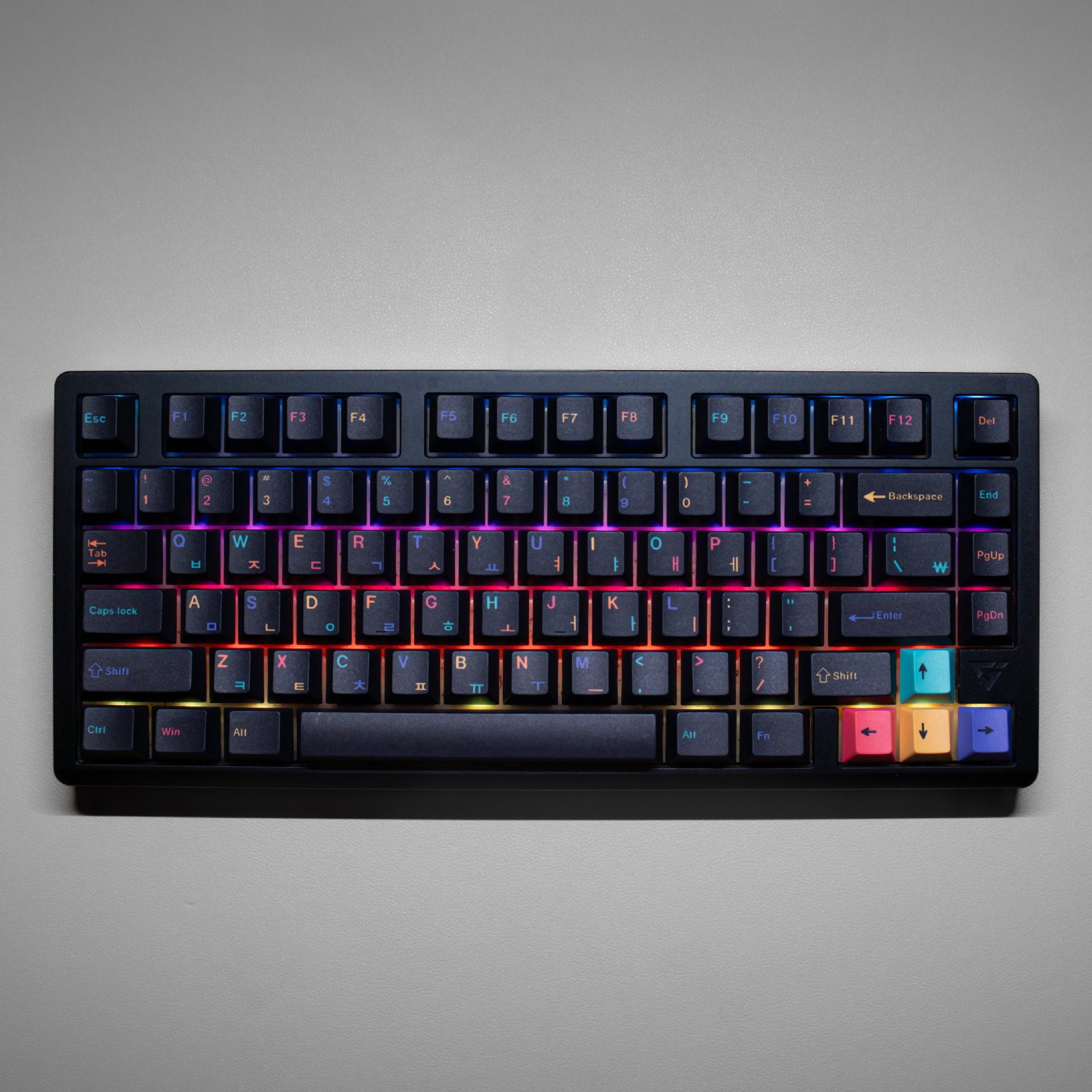 143 Keys Creative Keycaps PBT  – Gaming Accessories Aesthetic Bewertung und Preis