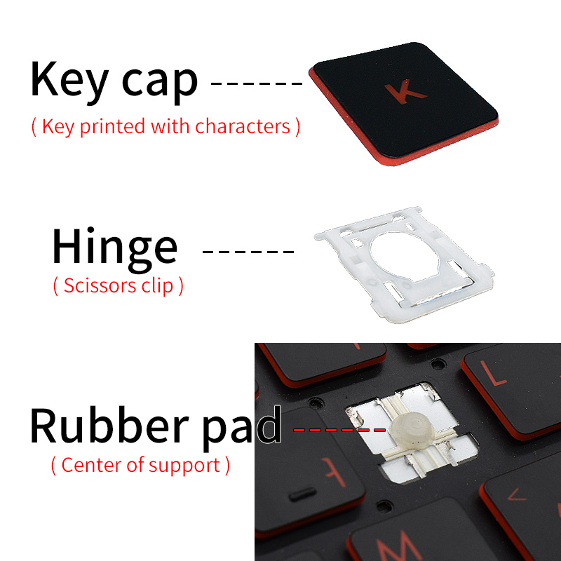 Replacement Keycap Key Cap CUP – Gaming Accessories Aesthetic Bewertung und Preis