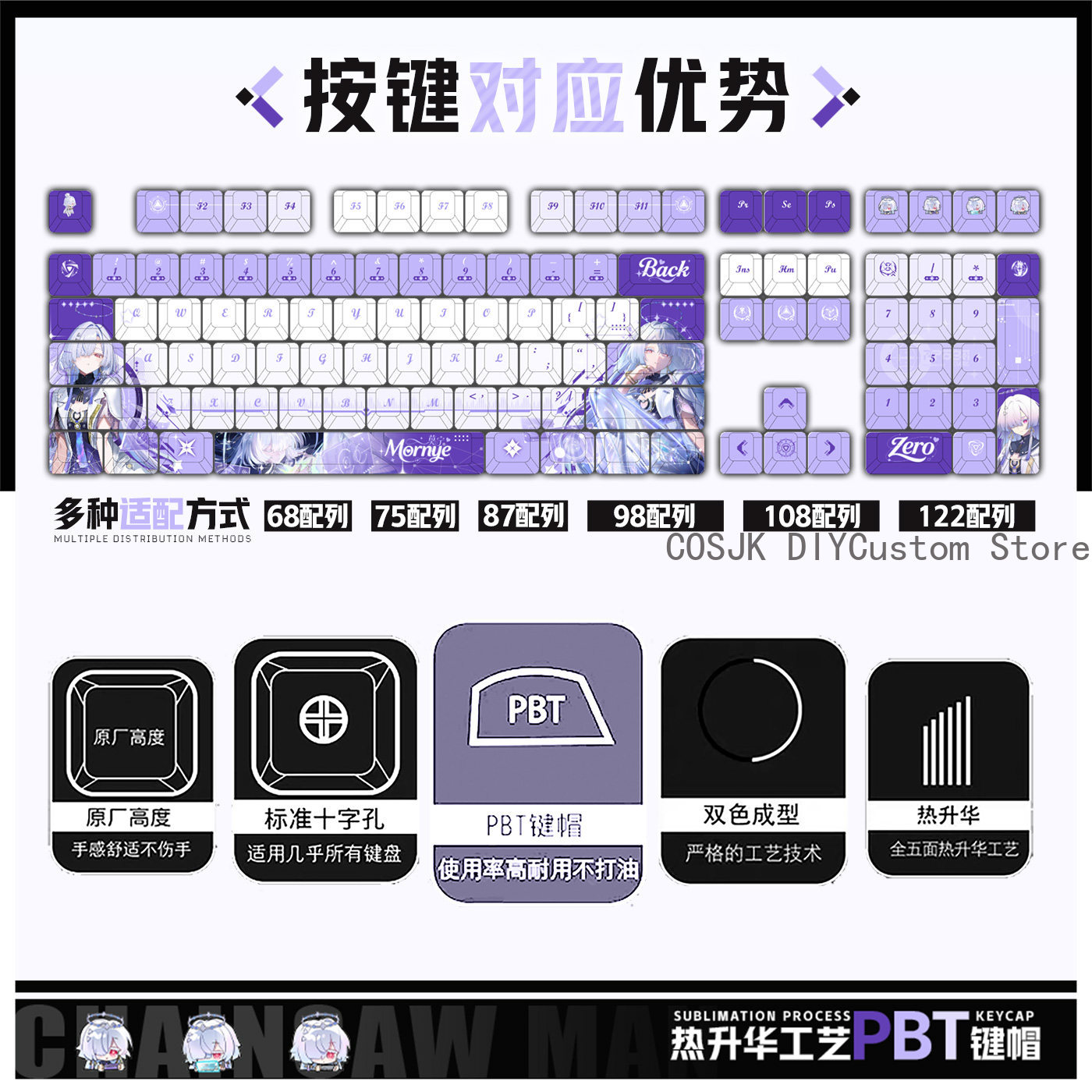122 Keys Anime Mornye Wutherin – Gaming Accessories Anime Bewertung und Preis
