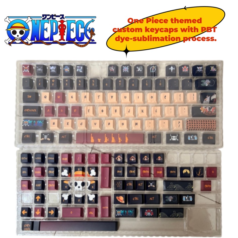 One Piece anime personality-th – Gaming Accessories Anime Bewertung und Preis