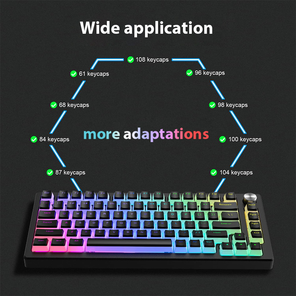 129 Keys Pudding Keycaps PBT D – Gaming Accessories Aesthetic Bewertung und Preis